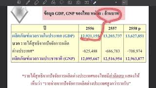 ep.9 เศรษฐศาสตร์เบื้องต้น บทที่ 6 ผลิตภัณฑ์มวลรวมในประเทศ และรายได้ประชาชาติ