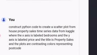 Python and Microsoft Copilot ( ChatGPT ): Scatterplot