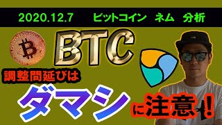 【ビットコイン、ネムチャート分析】三角保ち合い先端の心構え。ダマシになる理由。