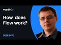 How does Vaadin Flow work? (deep dive)