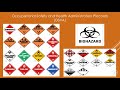 chemical placards video 1