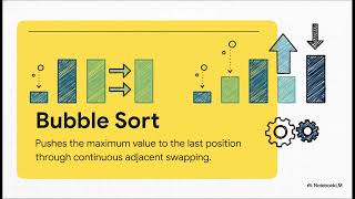 Mastering Sorting Algorithms: Selection, Bubble, and Insertion Sort