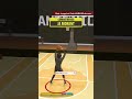 nba 2k25 best dribble moves for 92 ball handle point guard builds nba2k25 2k25