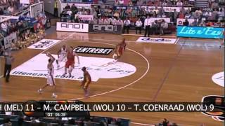 Melbourne Tigers v Wollongong Hawks - Round 24 Highlights - iiNet NBL Championship