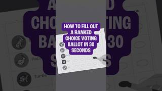 How to Fill Out a Ranked Choice Voting Ballot in 30 Seconds