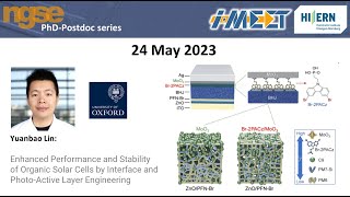 Yuanbao Lin – Enhanced Performance and Stability of OPVs by Interface and Active Layer Engineering