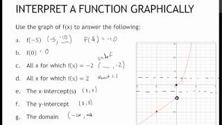 42 Interpret a Function Graphically (2.3)