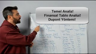 Şirket Temel Analiz Yöntemi! Dupont Metodu! Özsermaye Karlılığı! ROE! #hissesenedi #finansalanaliz