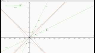 Minkowski Spacetime and Interstellar travels 1/2