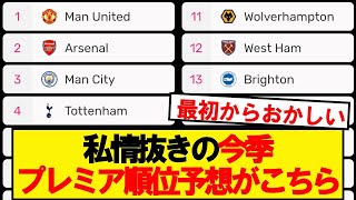 Xでバズっている今季プレミアリーグ順位予想がこちらwwwww