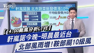 【14:00颱風分析LIVE】軒嵐諾今晚-明晨最近台 北部風雨增! 鞍部颳10級風｜TVBS新聞