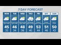 Heavy fog expected early Monday | KING 5 Weather