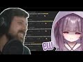 Forsen Reacts to Pure disgust.