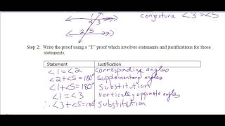 Proving Conjectures Involving Parallel Lines
