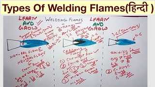 Types Of Welding Flames(हिन्दी )