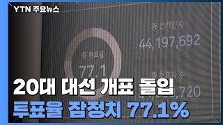 20대 대선 개표 돌입...최종 투표율 잠정치 77.1% / YTN