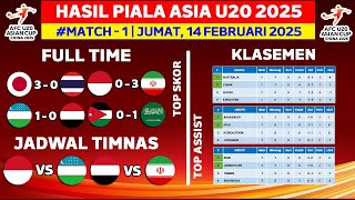 Hasil Piala Asia U20 Hari Ini - Jepang vs Thailand - Klasemen Piala Asia U20 2025 Terbaru