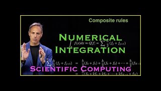 Scientific Computing: Numerical Integration