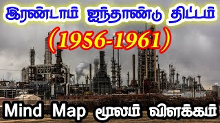 TNPSC| இரண்டாம் ஐந்தாண்டு திட்டம் | First Five Year Plan