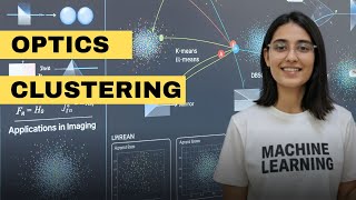 Day 17: Learn OPTICS Clustering In Machine Learning | Hindi