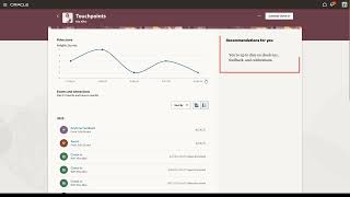 Touchpoints | Manager's view of Touchpoints