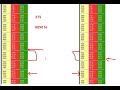 232 - VG23air - Addendum to 231 - 308 vs 275 for lower rpm operations