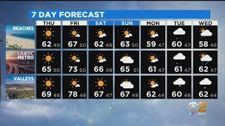 Evelyn Taft's Weather Forecast (March 3)