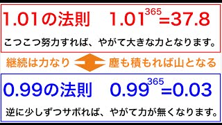 1.01の法則と0.99の法則(塵も積もれば山となる。継続は力なり)