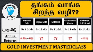 BEST way to invest in GOLD | Physical Gold vs. Digital Gold vs. Gold ETF vs. SGB