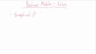Business Processes and Documentation