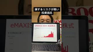 【有料級】レバナスが損切りになる確率が高い理由！#shorts