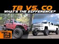 TrailBuilt Vs. Custom Offsets | What’s The Difference?