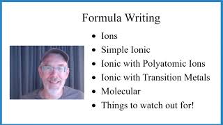 Writing Formulas for Ionic and Molecular Compounds in 15 Minutes