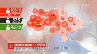 Позитивна статистика: за добу в Україні виявлено 325 нових випадків інфікування COVID-19