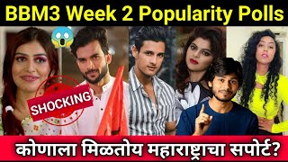 Bigg Boss Marathi 3 Week 2 Popularity Polls, कोणाला करतोय महाराष्ट्र Support? Vikas ची उंच झेप