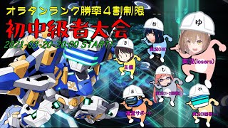 【電脳戦機バーチャロン　マスターピース】きじとら様主催・初中級者大会【オラタン】