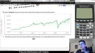 Analyzing Timeplots