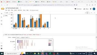 TASK 3 visualization