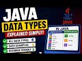 Java Programming Basics | Data Types Explained