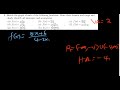 graphing rational functions donain u0026 range asymptote and intercept