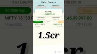 ₹1,00,00,000 PROFIT | BANK NIFTY OPTION BUYING | SHARE MARKET INTRADAY TRADING | LIVE OPTION TRADING