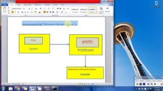 Hello world program in java | First java program | Compile and run