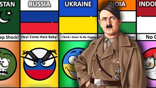 What If Hitler was Alive - Reaction From Different Countries