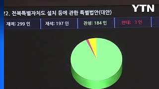 '전북 특별자치도' 법안 국회 본회의 통과...1년 뒤 시행 / YTN