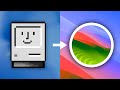 Evolution of Apple macOS (1984 - 2023)