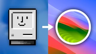 Evolution of Apple macOS (1984 - present)