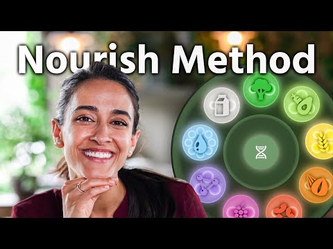 PLANT-BASED MEAL PLANNING | Feeding Method Tutorial