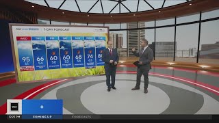 Severe storms possible Wednesday across Maryland