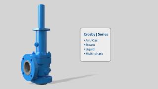 Crosby J Series Pressure Relief Valve