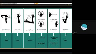 IoT Based Gesture Recognition  | Cainvas Scholar Presentation | AITS